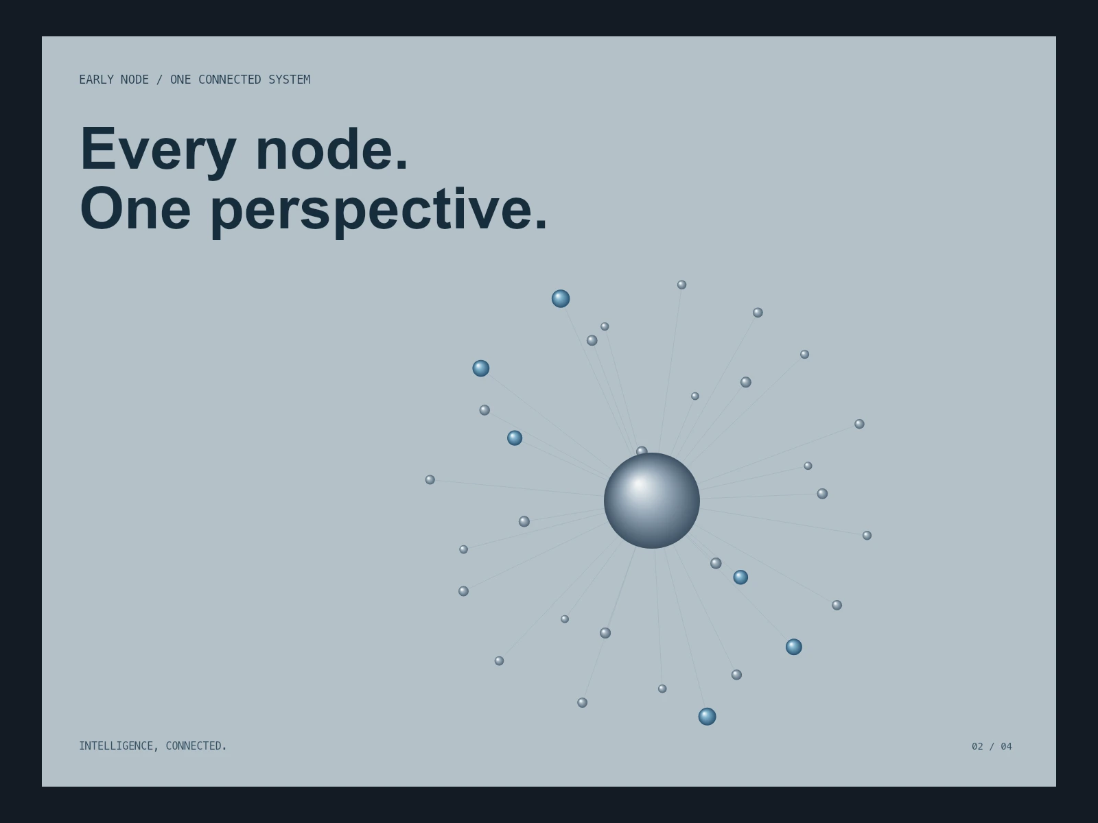 Early Node — One connected system (visual concept, sample data)