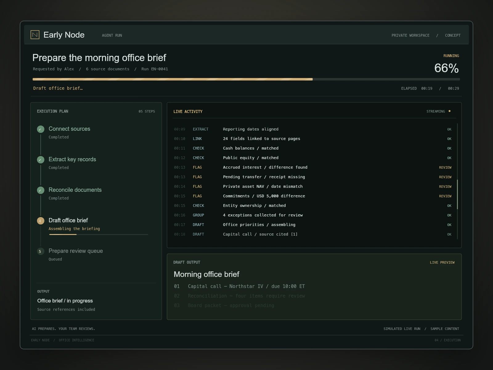 Early Node — Live agent execution (visual concept, sample data)