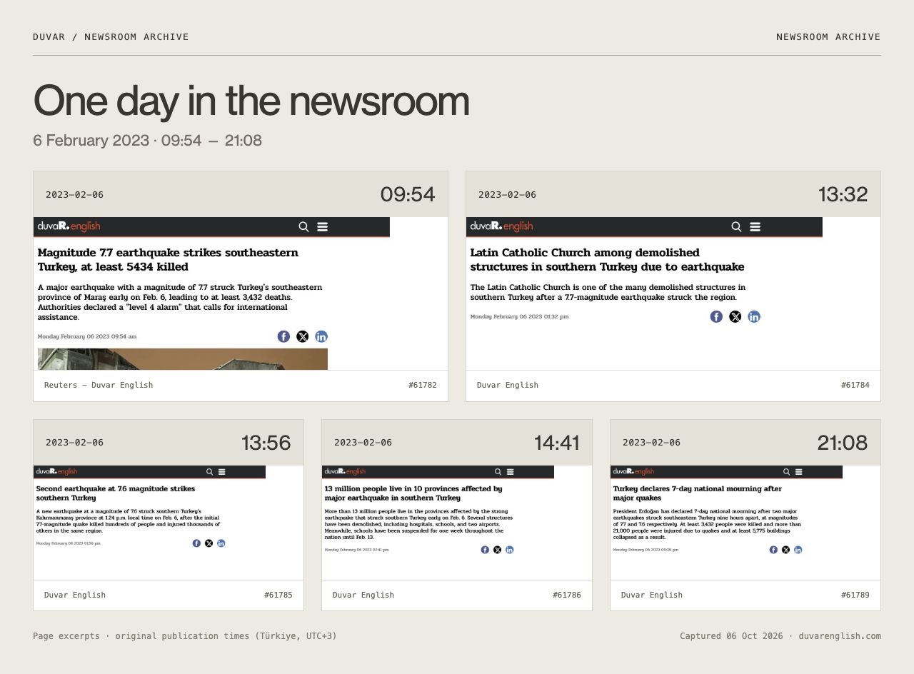Duvar English page archive — 6 February 2023 · 09:54–21:08
