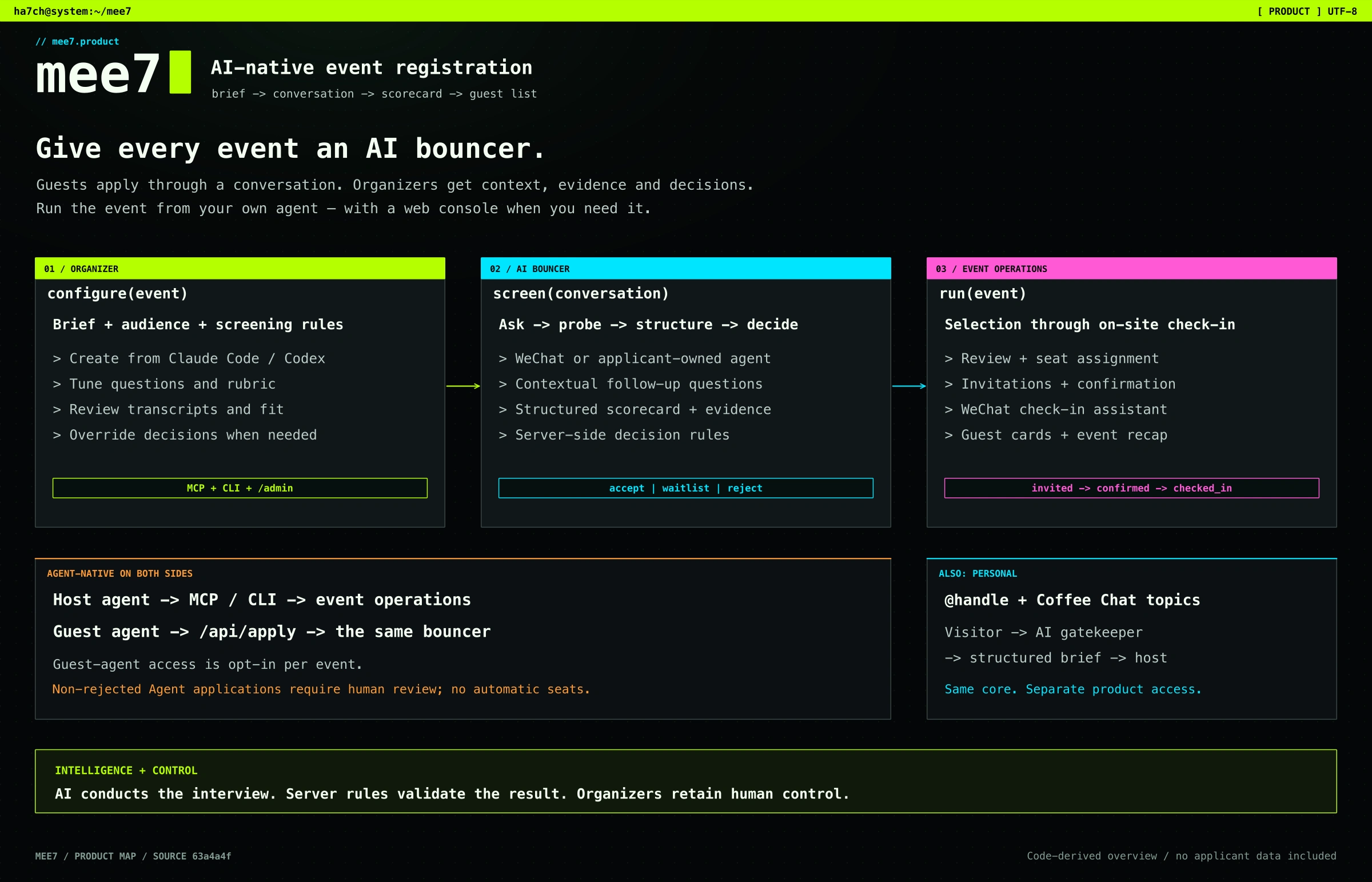 mee7 — AI-native event registration