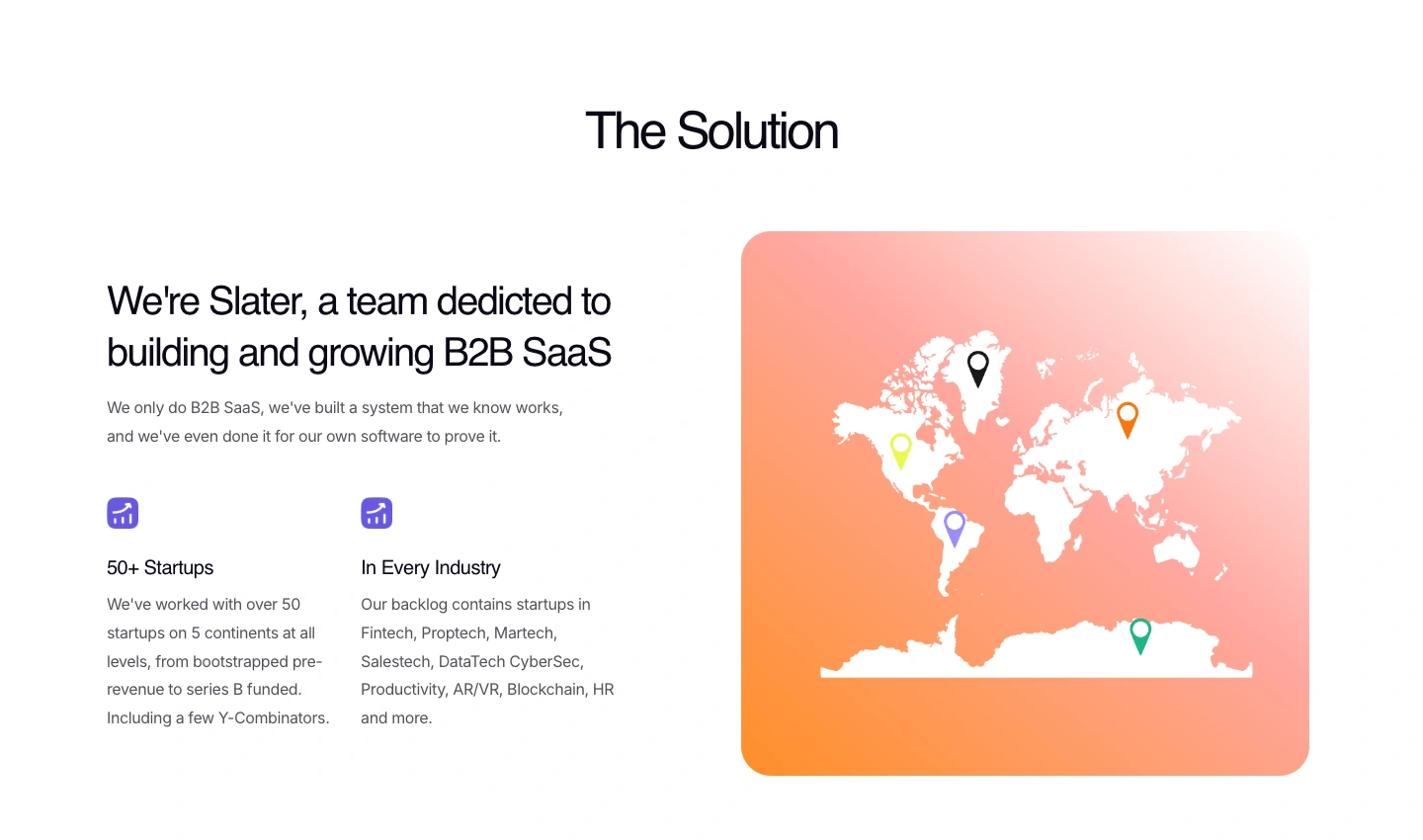 Slater Marketing official website — Solution